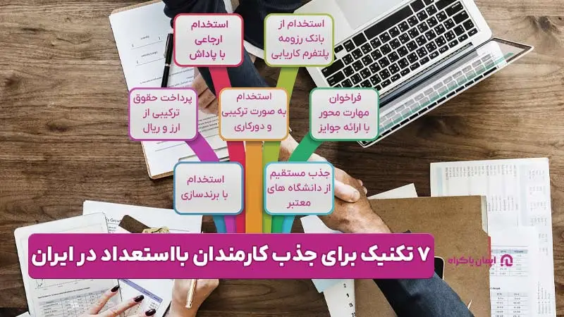 نحوه جذب کارمندان بااستعداد در ایران