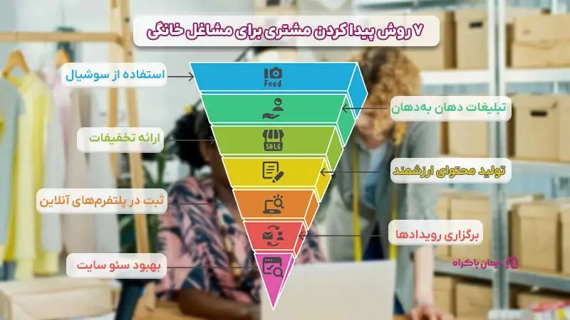  پیدا کردن مشتری برای مشاغل خانگی