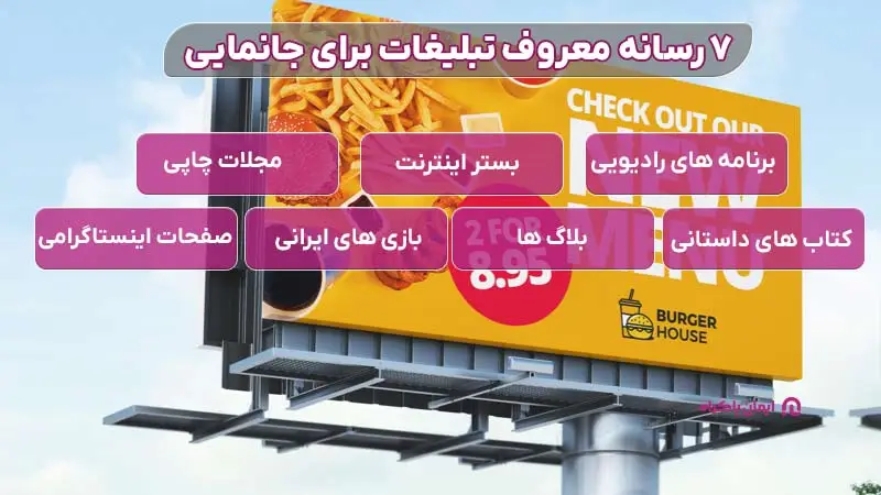 7 رسانه معروف تبلیغات برای جانمایی