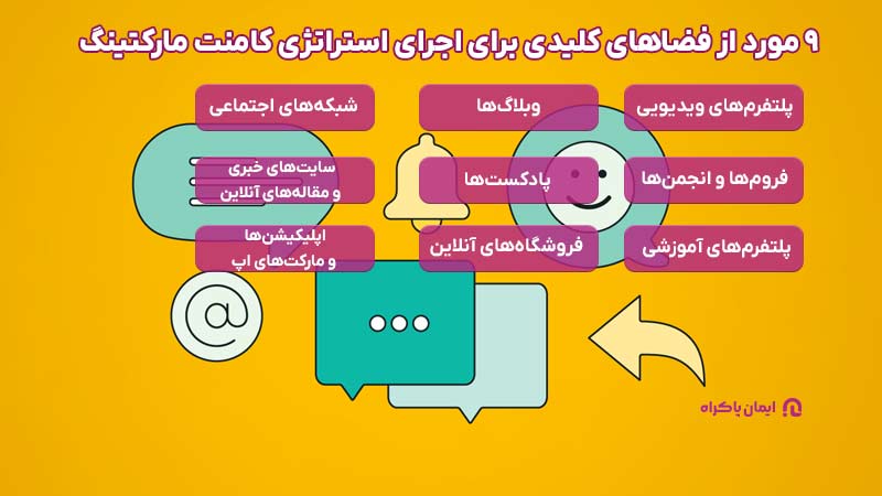 فضاهای کلیدی برای اجرای کامنت مارکتینگ