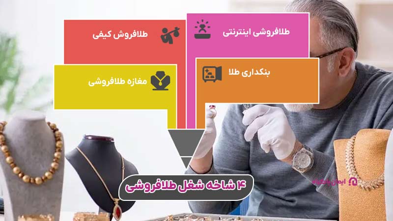 توضیح جامع 4 شاخه شغل طلافروشی