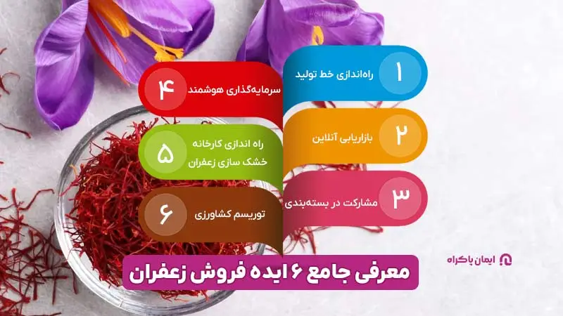 ایده های فروش زعفران
