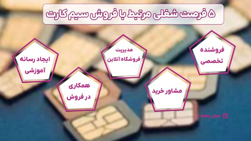 5 فرصت شغلی مرتبط با فروش سیم ‌کارت
