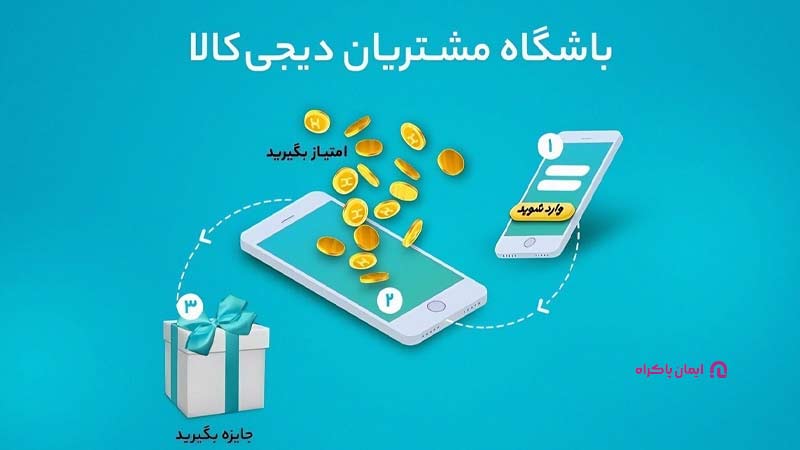 دیجی کالا