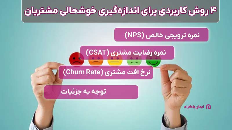 اندازه گیری خوشحالی مشتریان