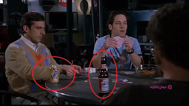 جانمایی تصویری