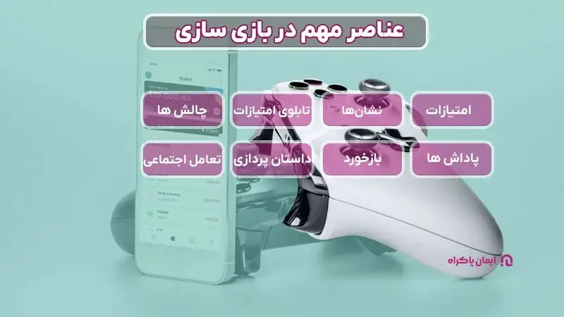 عناصر مهم در بازی سازی