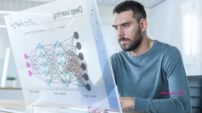 کارشناس بینایی ماشین