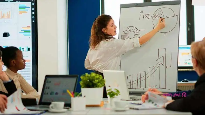 مدیر بازاریابی و استراتژی