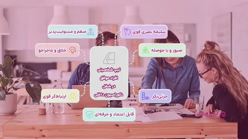 تیپ شخصیتی افراد موفق در شغل دکوراسیون داخلی