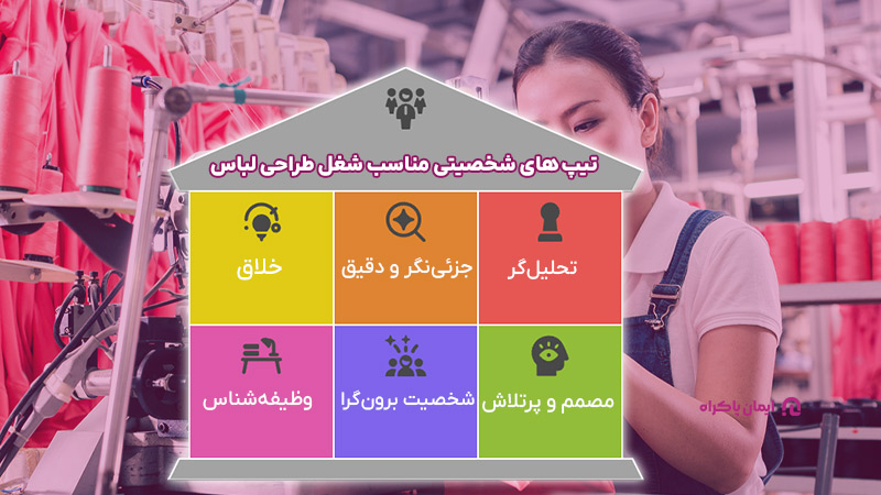 تیپ های شخصیتی مناسب شغل طراحی لباس 