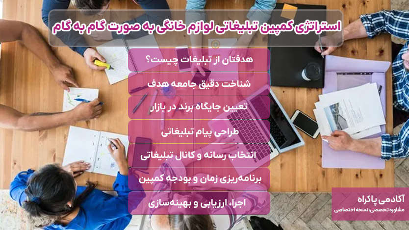 آموزش تدوین استراتژی کمپین تبلیغاتی لوازم خانگی به صورت گام به گام
