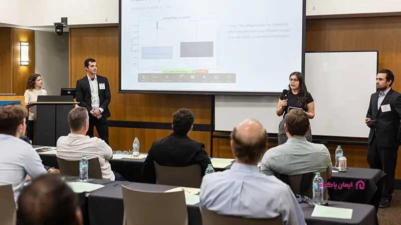 آموزش اخلاق کسب و کار در مدارس و دانشگاهها