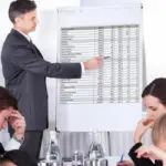 علت بی انگیزگی شغلی کارکنان