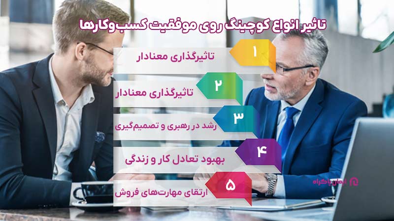 تاثیر انواع کوچینگ روی موفقیت کسب‌وکارها