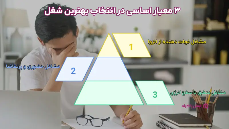 3 معیار اساسی در انتخاب بهترین شغل