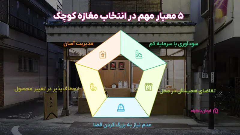 معیارهای انتخاب مغازه کوچک