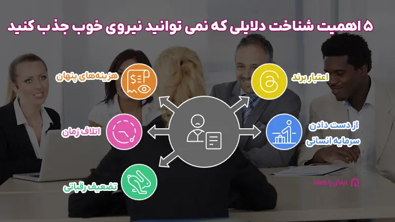 اهمیت شناخت دلایلی که نمی توانید نیروی خوب جذب کنید