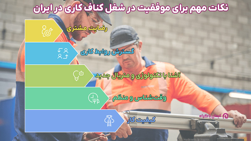 نکات مهم برای موفقیت در شغل کناف کاری در ایران