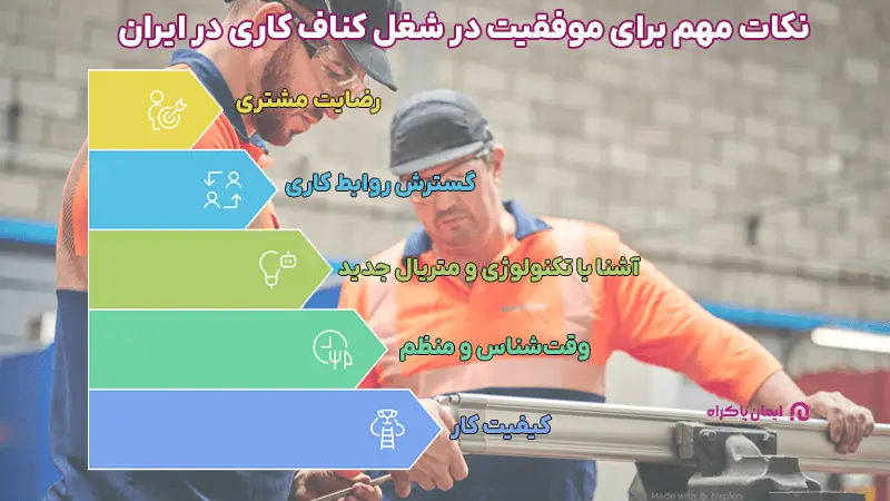 نکات مهم در شغل کناف کاری