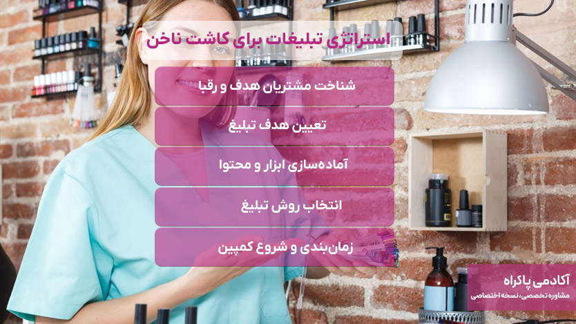 آموزش استراتژی تبلیغات برای کاشت ناخن به صورت گام به گام