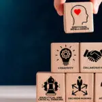 تاثیر هوش هیجانی بر موفقیت در کسب و کار