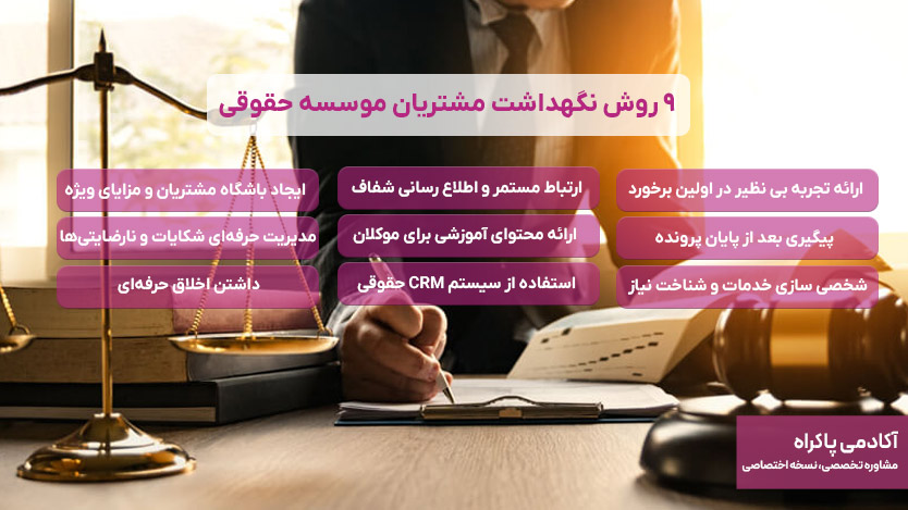 9 روش نگهداشت مشتریان موسسه حقوقی