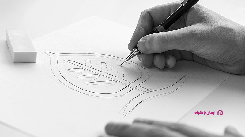 هویت برند چیست؟