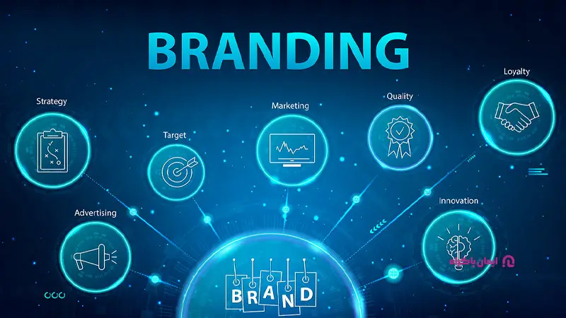 برندسازی، از اصطلاحات رایج در بازاریابی