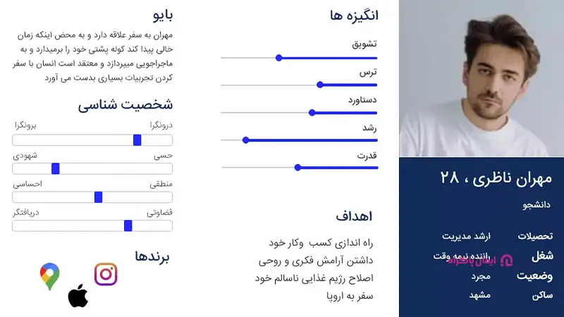 طراحی نیمرخ کامل هر پرسونا