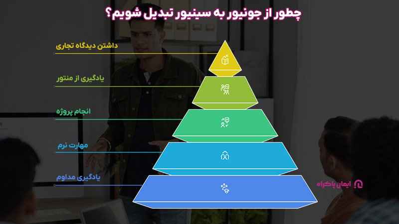 چطور از جونیور به سینیور تبدیل شویم؟