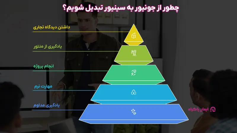 چطور از جونیور به سینیور تبدیل شویم؟