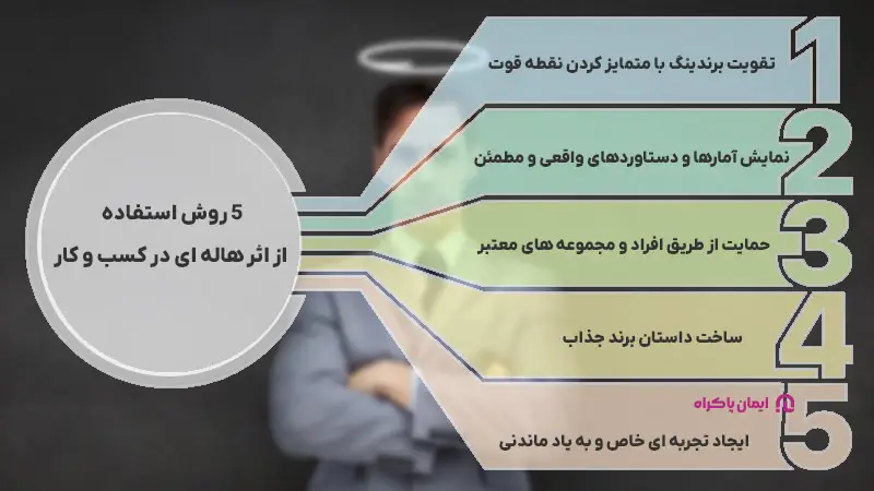 روش استفاده از اثر هاله ای در کسب و کار