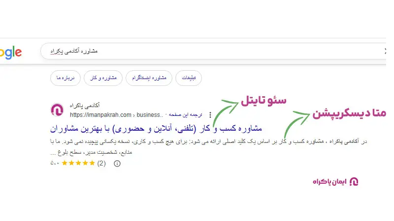 سئو تایتل و متا دیسکریپشن برای سئو محتوا