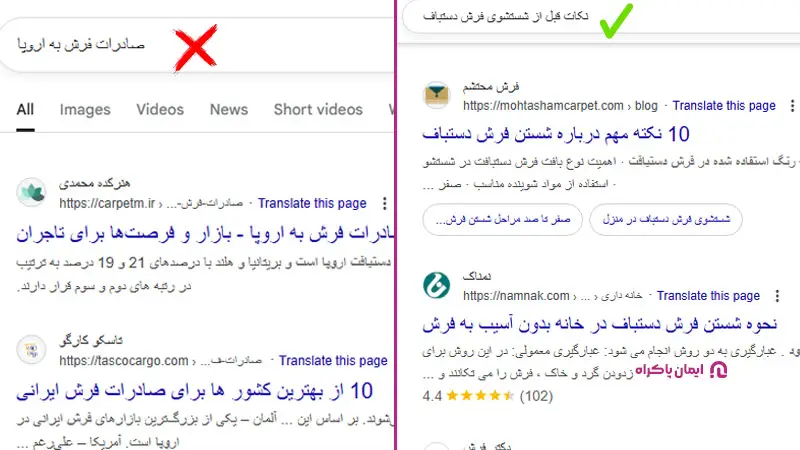 ارتباط موضوعی کلمات با سایت