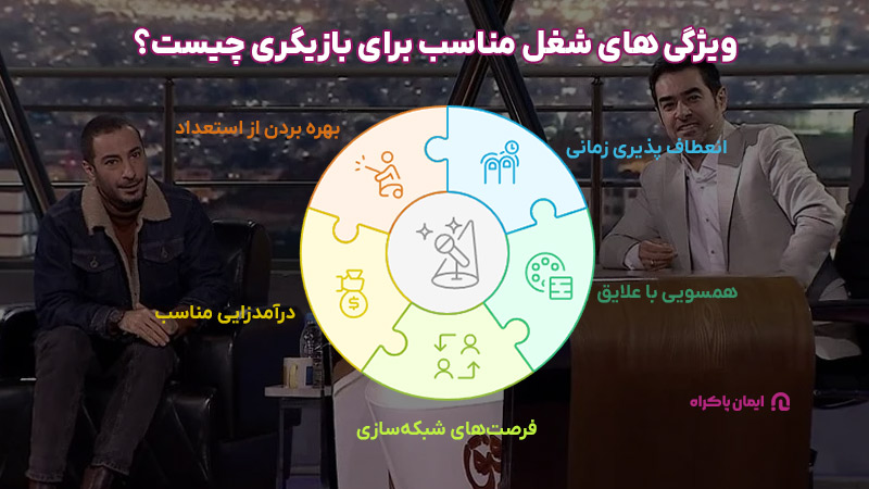 ویژگی های شغل مناسب برای بازیگری چیست؟
