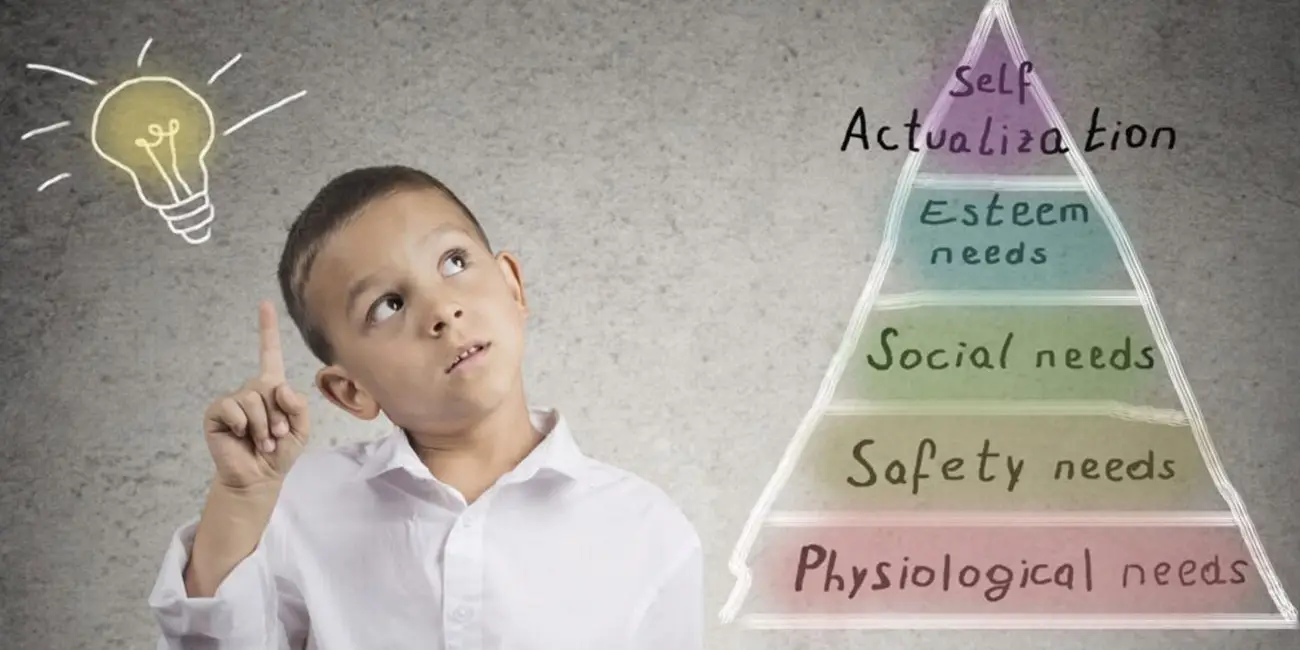 هرم مازلو چیست؟