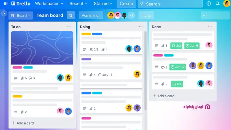 کاربردهای ترلو