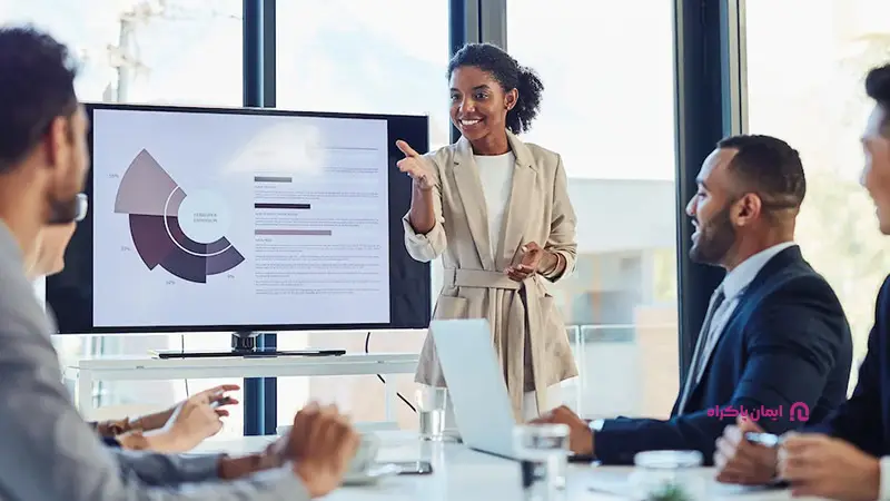 مدیریت بازرگانی