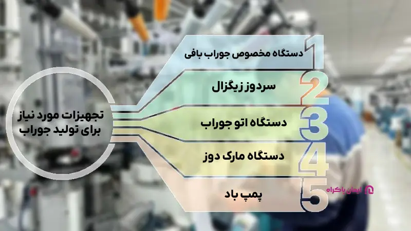 تجهیزات مورد نیاز برای تولید جوراب