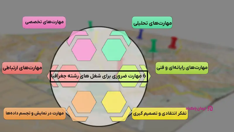 مهارت های رشته جغرافیا