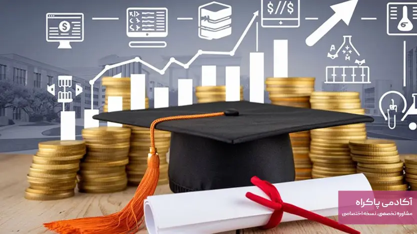 میزان درآمد شغل های رشته تربیت بدنی