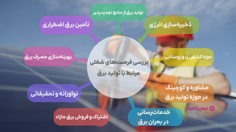 بررسی فرصت‌های شغلی مرتبط با تولید برق
