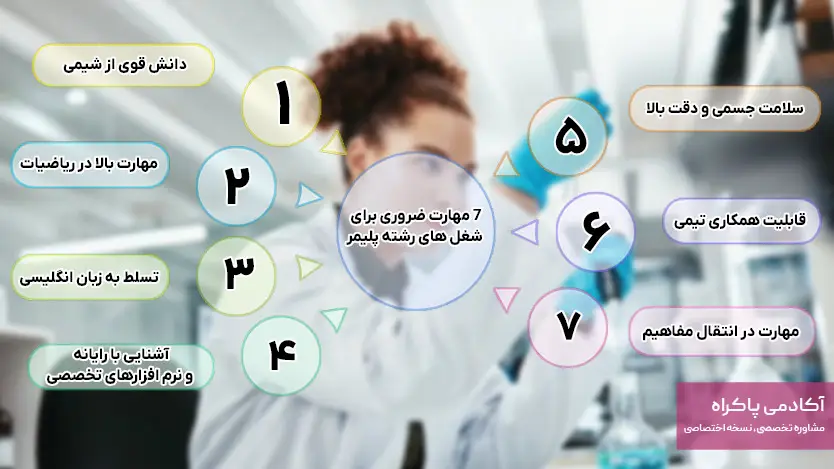 7 مهارت ضروری برای شغل های رشته پلیمر