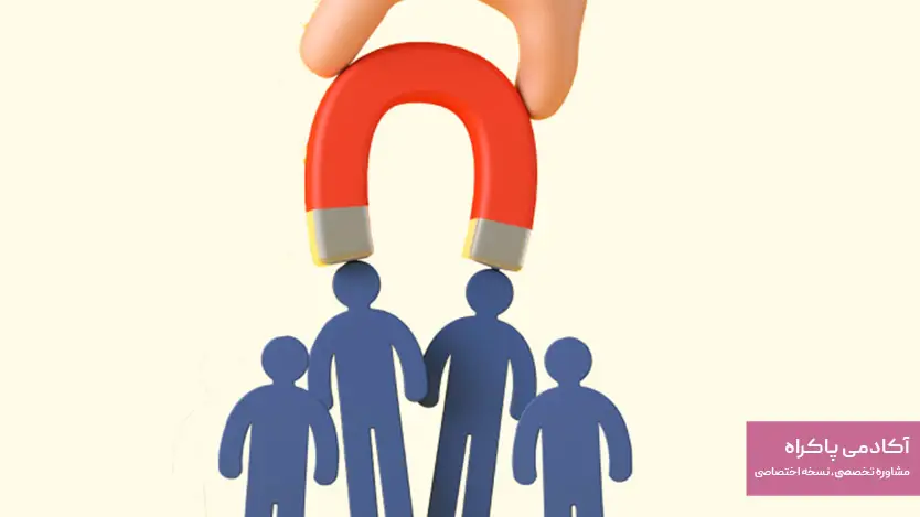 بازاریابی و جذب مشتری