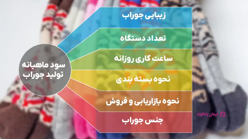 سود ماهیانه تولید جوراب