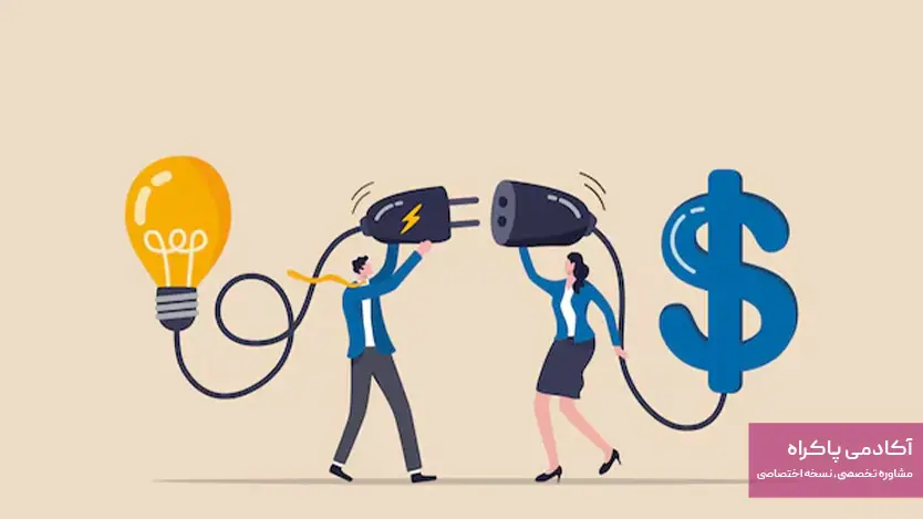 تامین سرمایه مورد نیاز