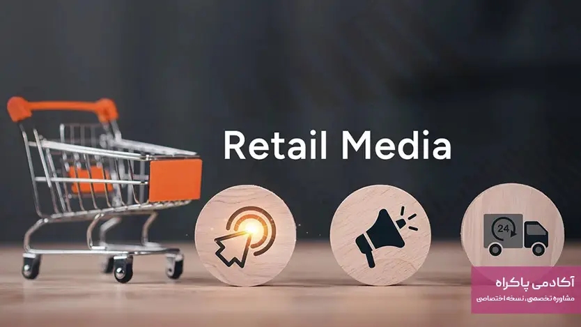 Retail Media