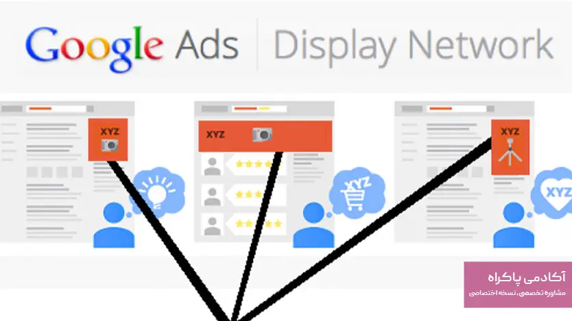 تبلیغات بنری