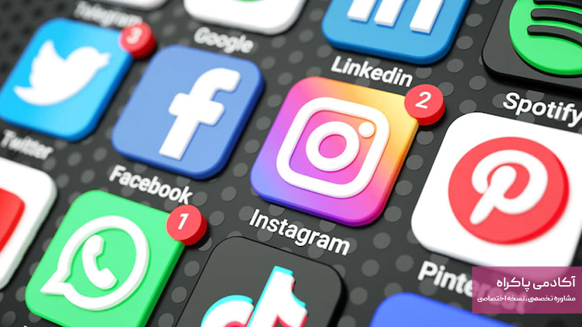 Social Ads